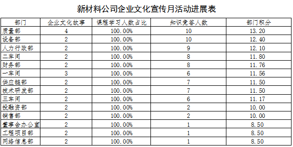 WPS圖片(1)